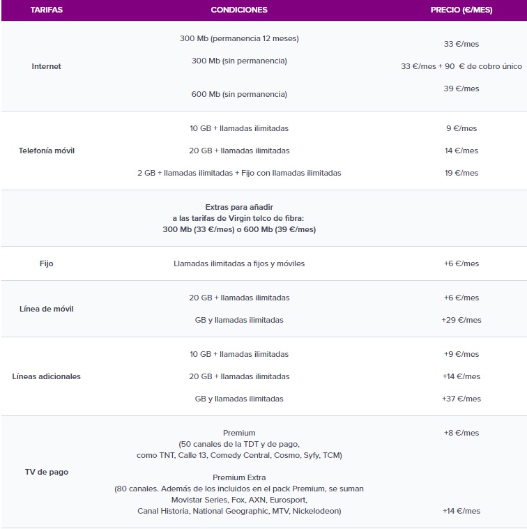 condiciones tarifas virgin telco