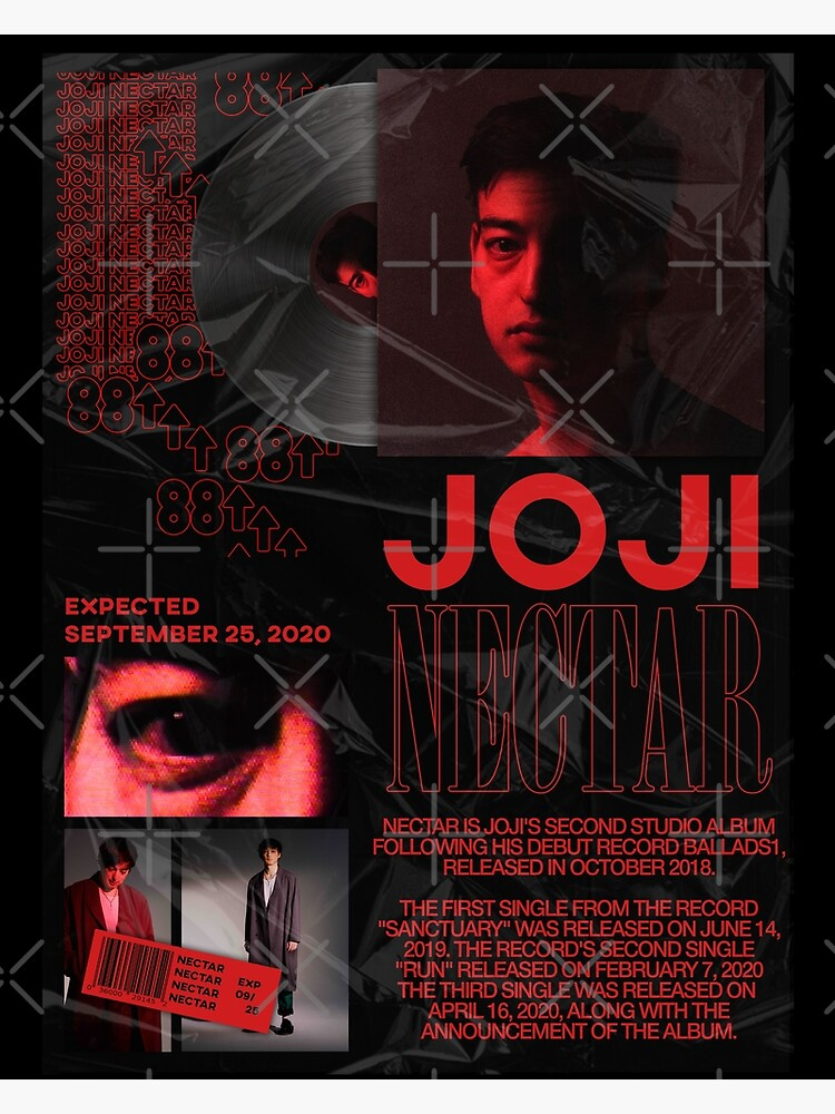 &Quot;Nectar&Quot;, Lo Nuevo De Joji 1 Joji Nectar Poster
