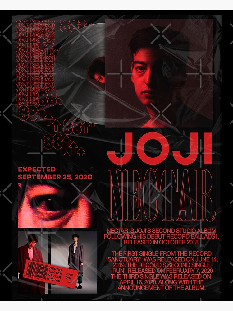 Joji Nectar Poster