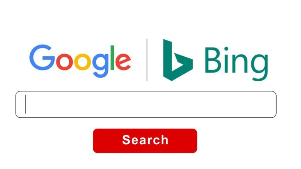 Características De Bing