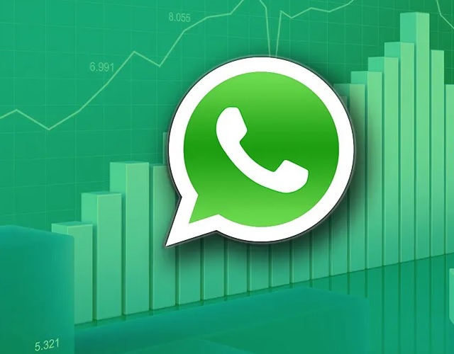 Herramientas conversaciones de WhatsApp