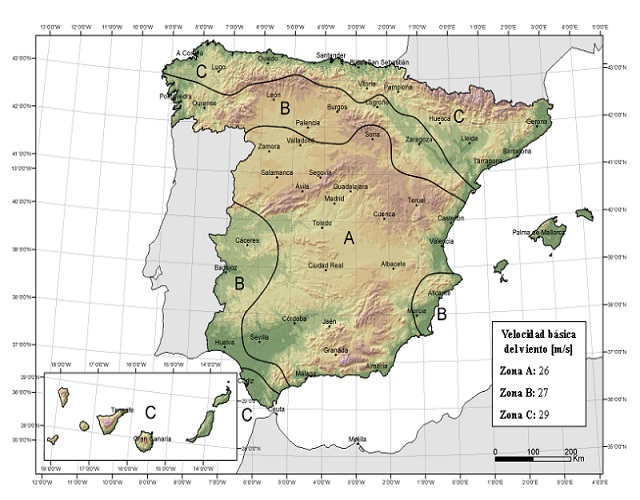 Persianas Calculo
