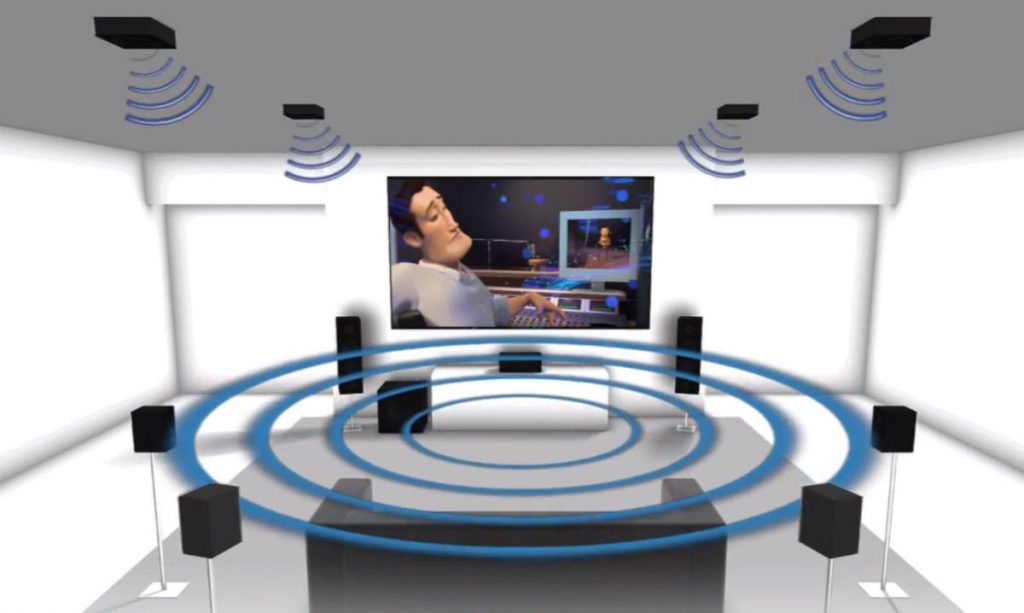 Altavoces Con Dolby Atmos
