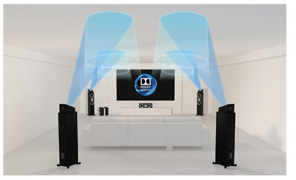 Experiencia Dolby Atmos