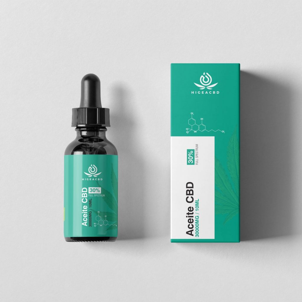 Derivados Del Cbd