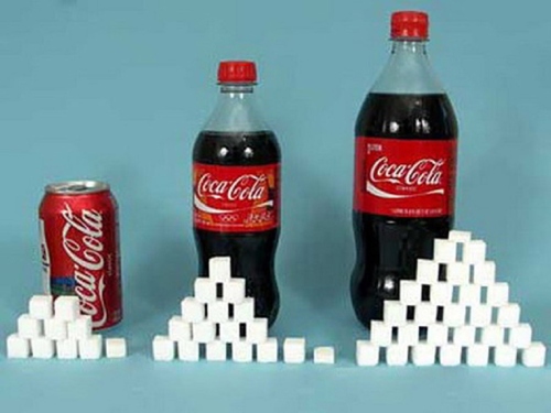 Cantidad De Azúcar En La Coca-Cola