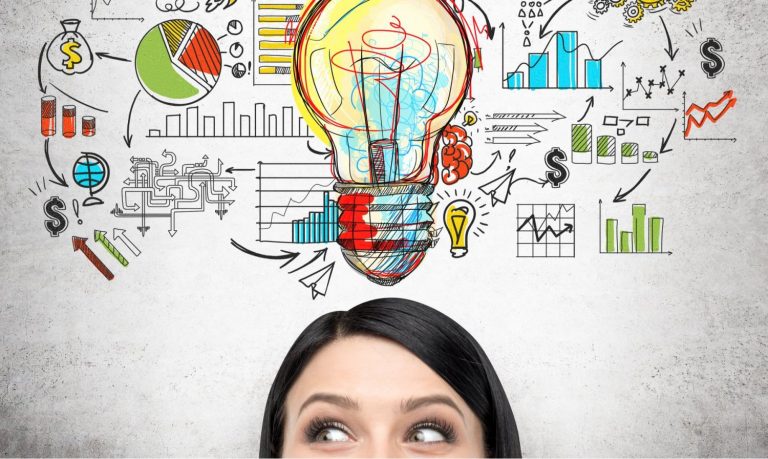 Qué es emprender