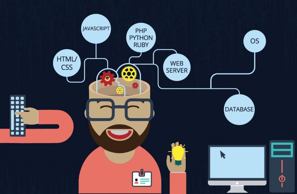 Desarrollador De Javascript