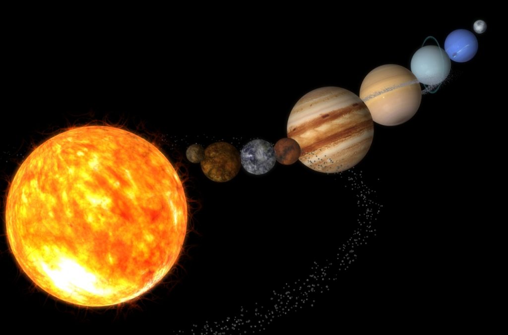 Clasificación De Los Planetas