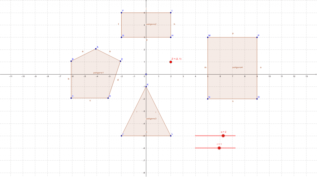 Elementos De Un Plano