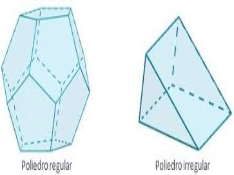 clasificación de los poliedros 