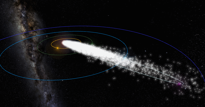 El Cometa Halley Y El Devenir De Un Gas Que Supuestamente Acabaría Con La Humanidad En El Año 1910