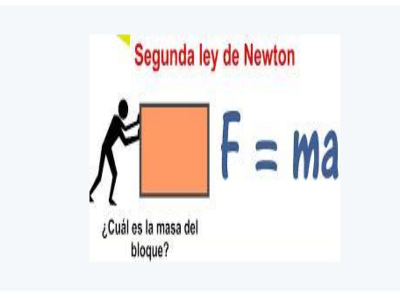 Qué es un Newton: origen, leyes y aplicaciones en la vida diaria