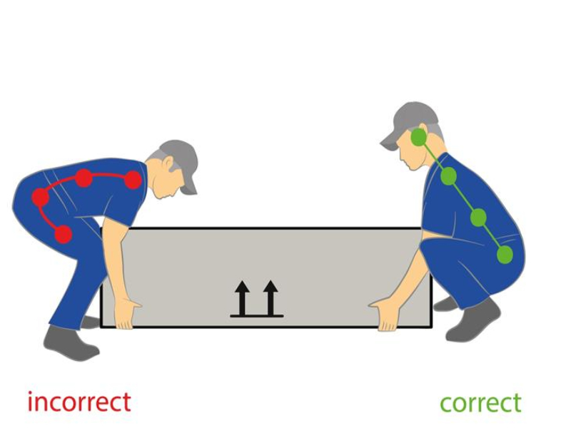 Normas De Higiene Postural 