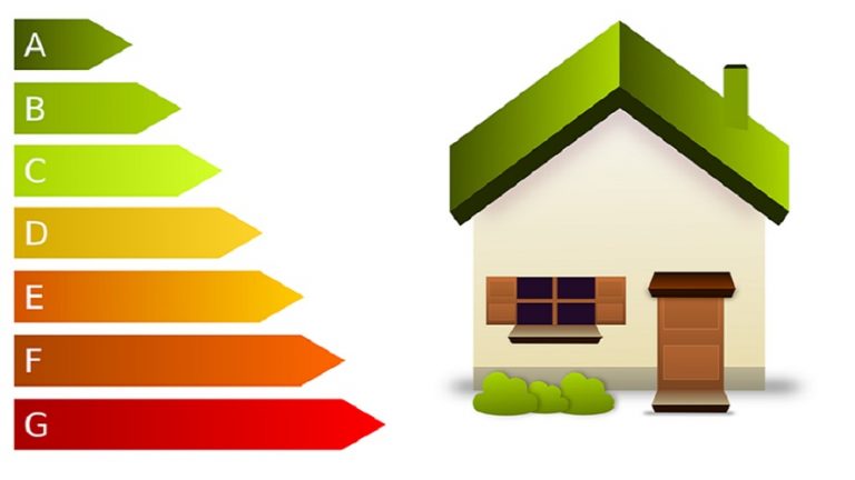 ¿Qué empresas están obligadas a realizar auditorías energéticas?