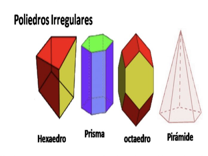 Qué es un poliedro: clasificación segun su forma y características