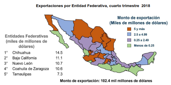 Entidad Federativa 