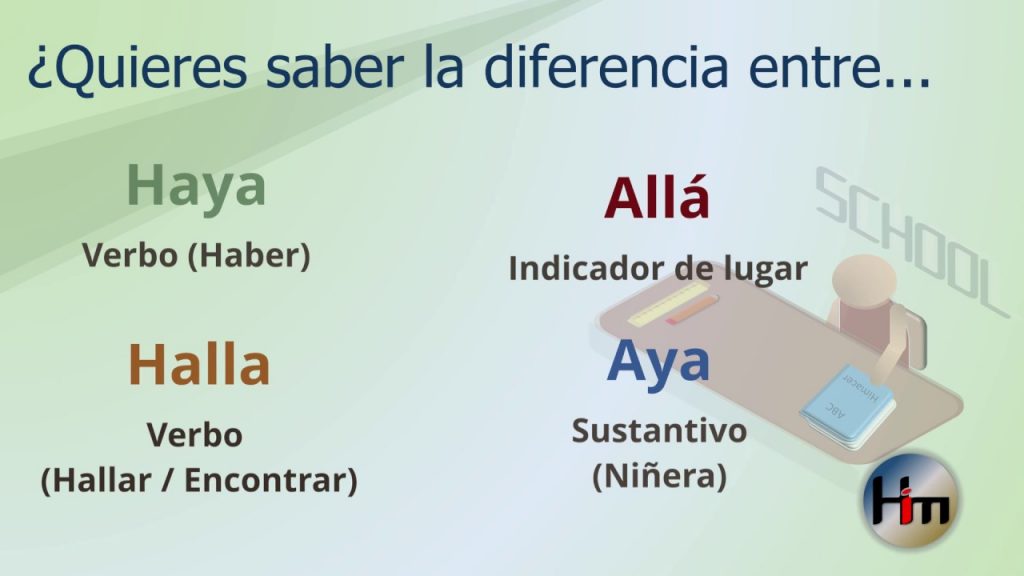 La Rae Obligará A Repetir 100 Veces La Palabra A Quien Tenga Una Falta De Ortografía En Facebook