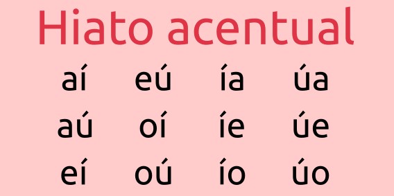 Qué Es Un Hiato 2 Hiato3