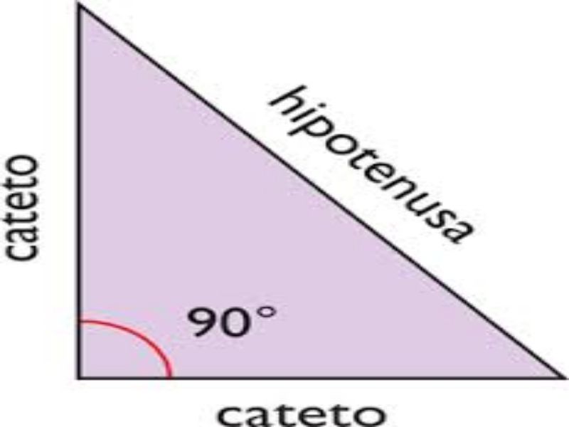 Hipotenusa