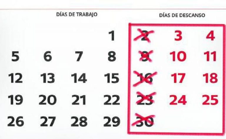 Jornada laboral de cuatro días: quién la aplica ya y qué resultados ha obtenido en la productividad