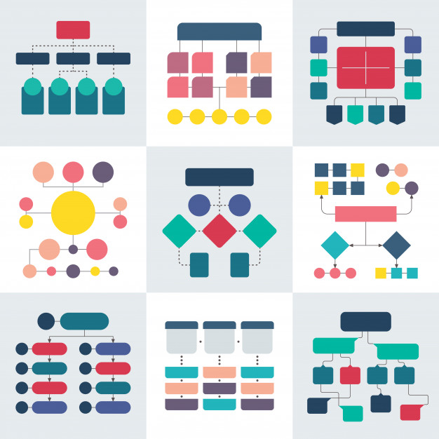 Qué Es Un Diagrama Sus Tipos Y Los Usos En Que Se Emplean