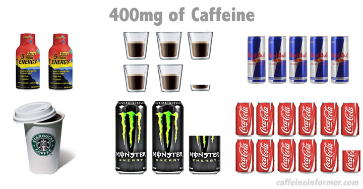 Cosas que no sabías de Red Bull 3