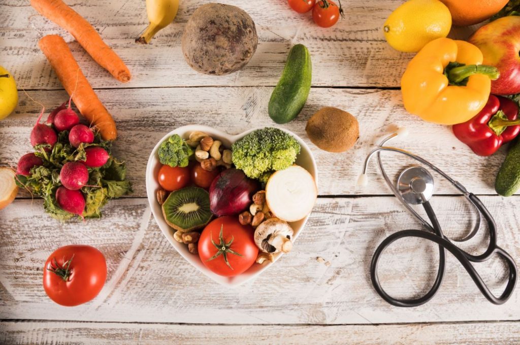 La Relevancia De La Dieta