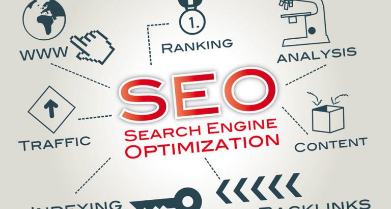 Qué es el SEO