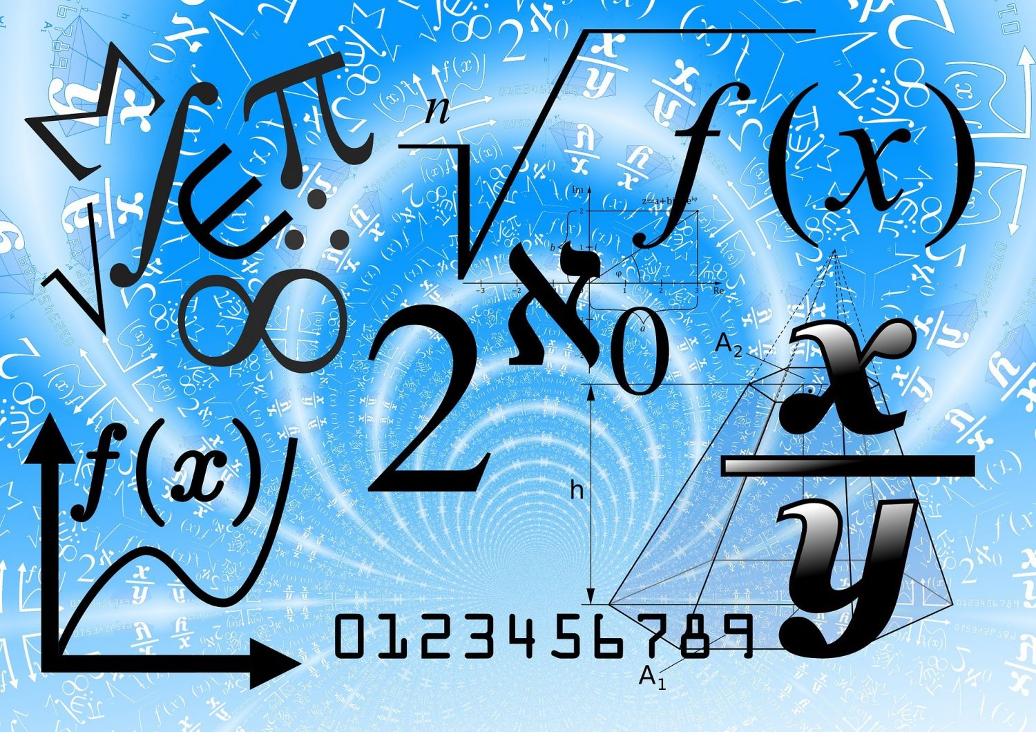 Qué es el álgebra Qué es el álgebra