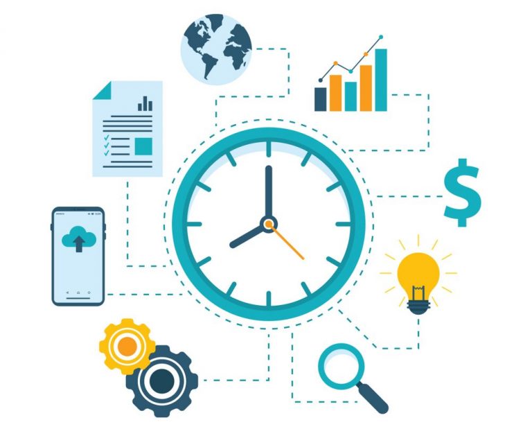 Qué es la productividad