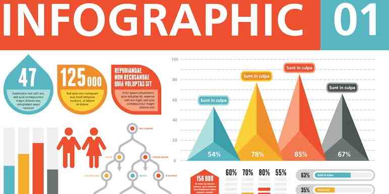 Infografía