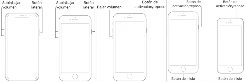 Botones Del Iphone.