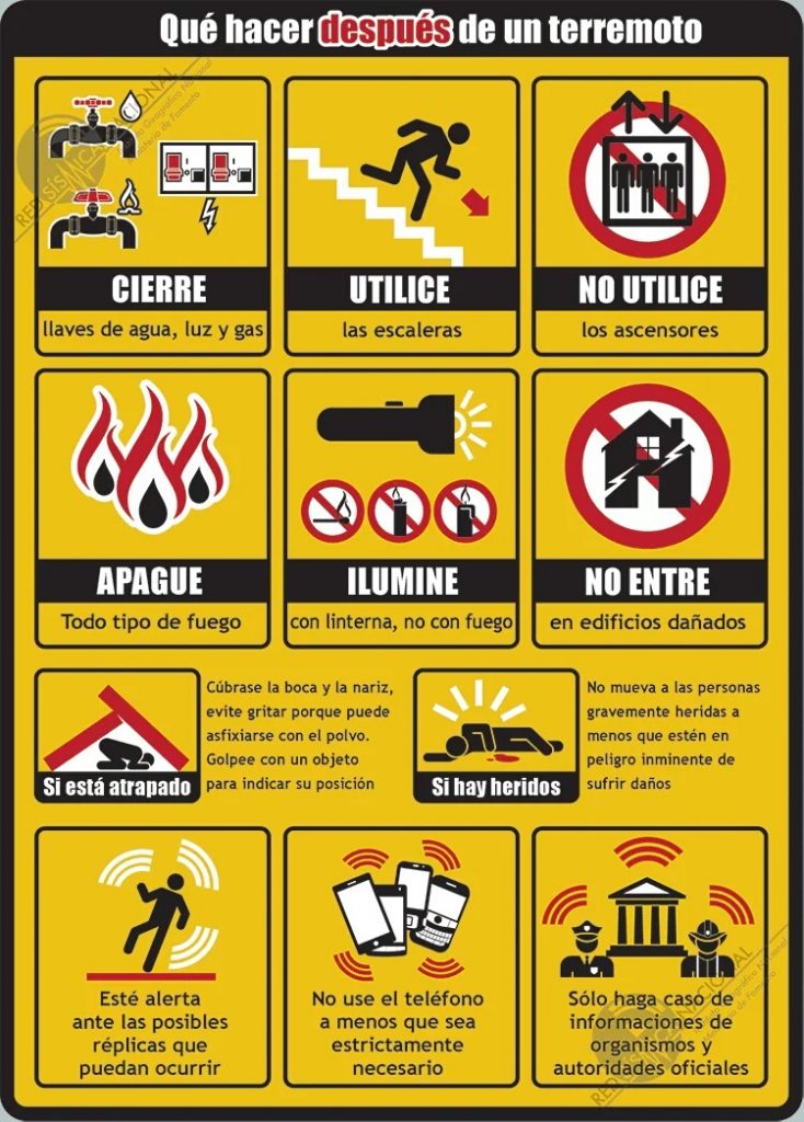 Consejos Para Después De Un Terremoto.