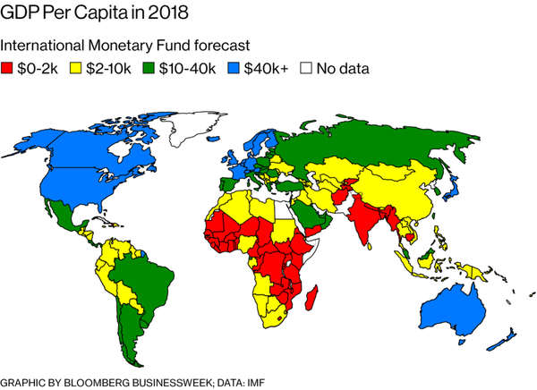 Orden De Países Según Su Renta Per Cápita