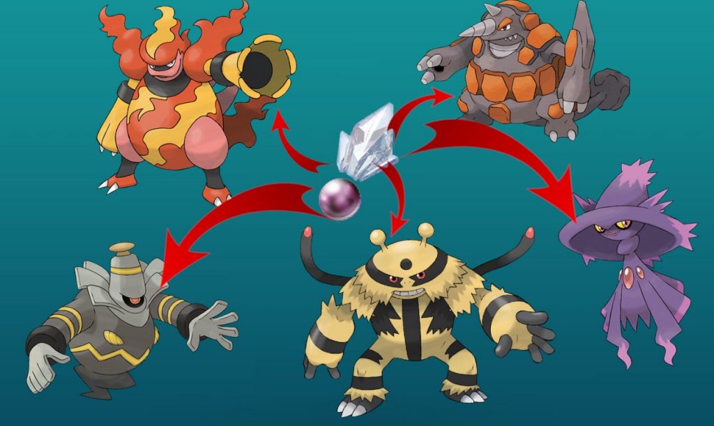 25 Años De Pokémon: El Vídeo Conmemorativo Que Te Sacará Alguna Lagrimita