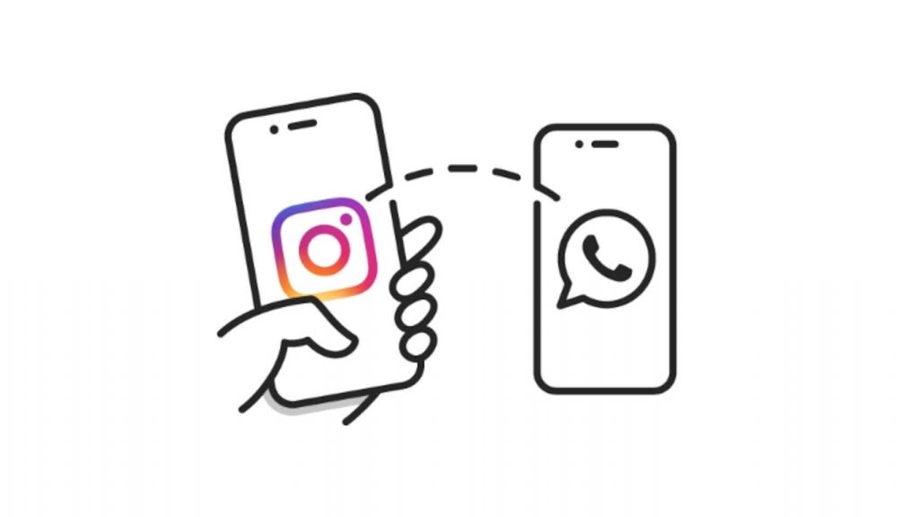 Fusión De Redes Sociales