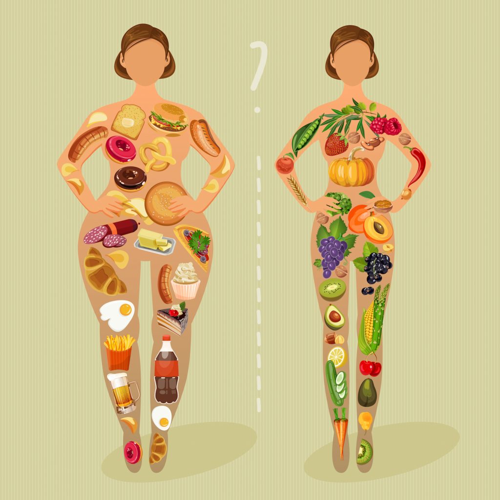 ¿En Qué Consiste Estar Sano?