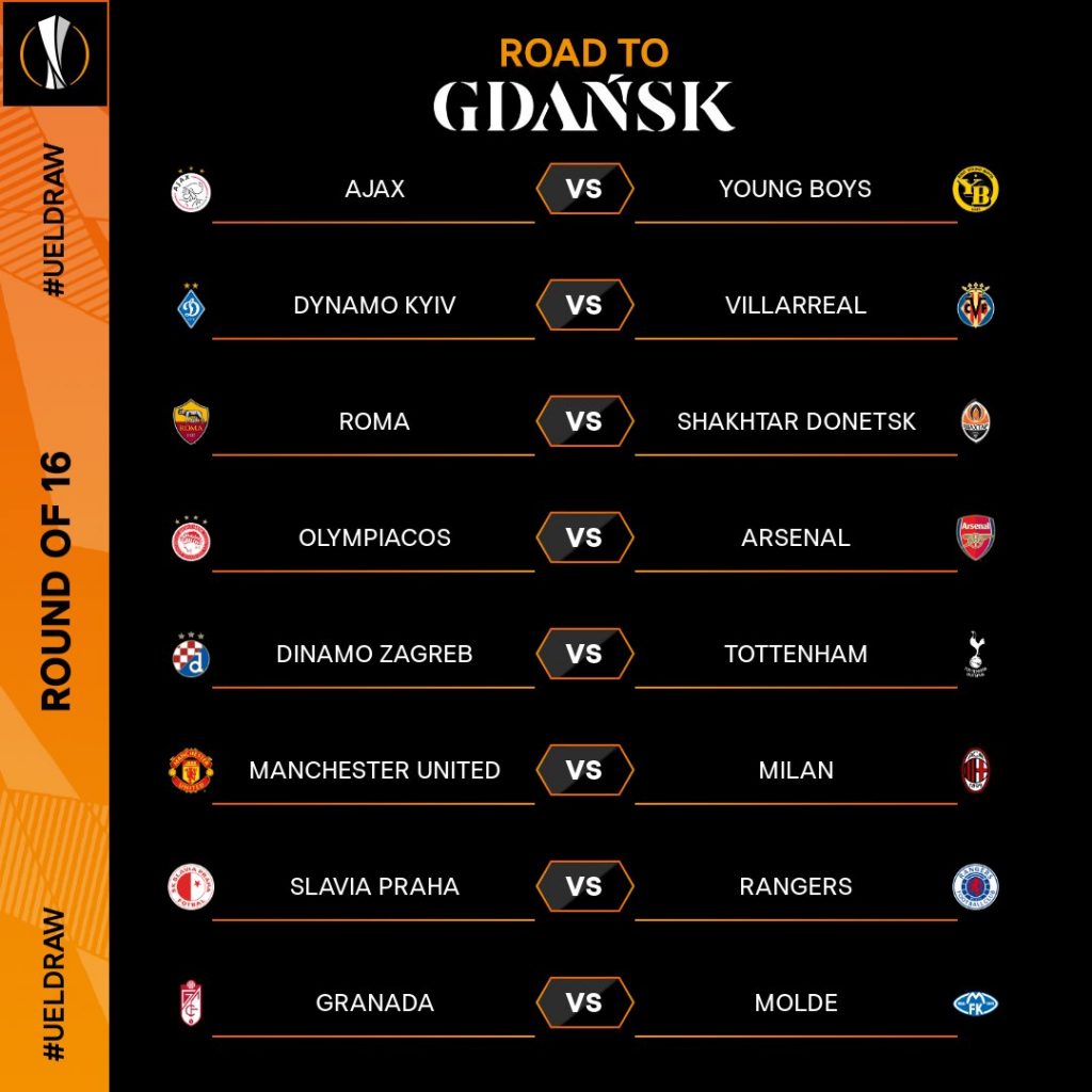 Europa League Sorteo