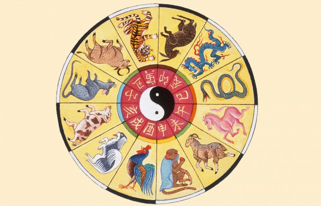 ¿Cuáles son los elementos que acompañan cada signo del Horóscopo chino?