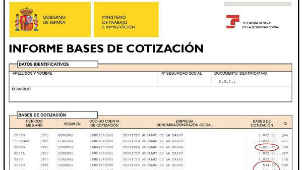 Qué Es La Base De Cotización