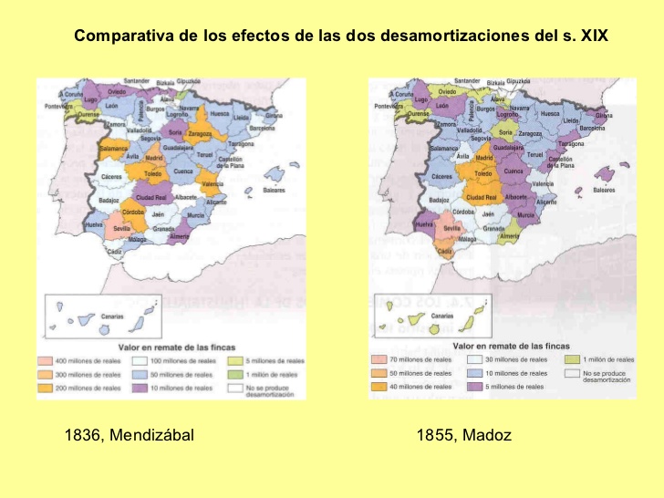 Qué Es La Desamortización