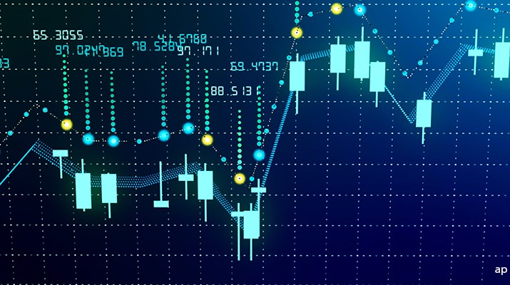 Tipos De Etf