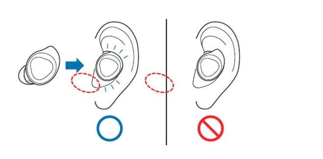 Cómo Ponerte Los Samsung Galaxy Buds Pro Para Escuchar Bien Y Que No Se Caigan 3 ¿Cómo Colocarlos Y Que Funcionen Perfectamente?