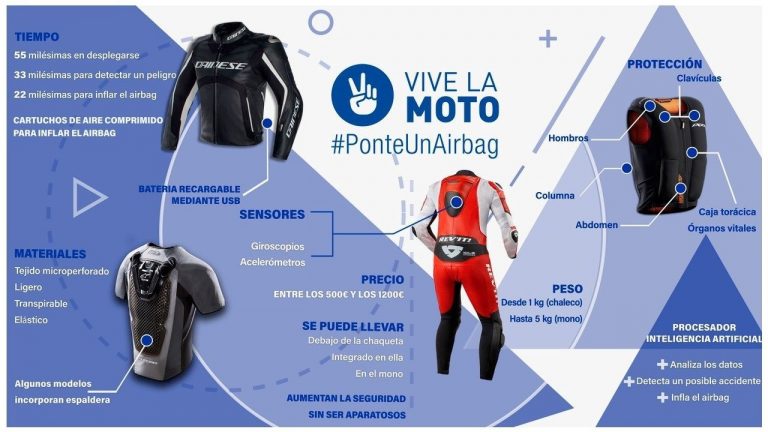 Lanzan la campaña ‘Ponte un Airbag’ para concienciar a los motoristas