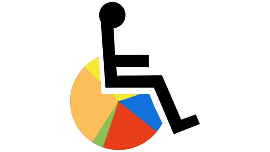 ¿Cómo Tramitar Una Discapacidad?