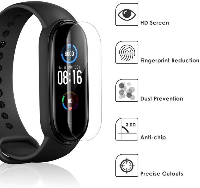 Protector Pantalla Cavn Xiaomi Mi Band 5