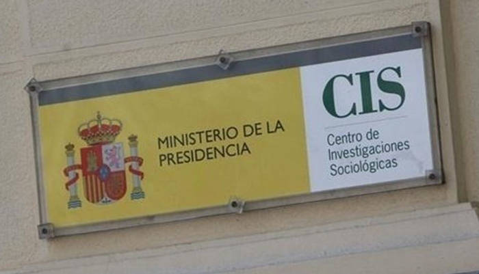 CIS amplía la ventaja de PSOE mientras Podemos y PP caen y sube Vox