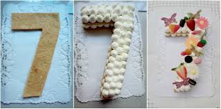 ¿Cómo elaborar la tarta con forma de letras o números?