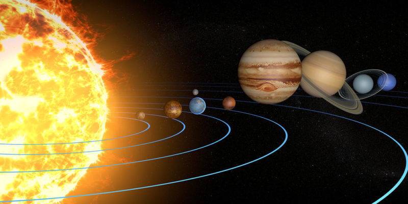 Qué Es La Órbita 3 Las Orbitas Planetaria